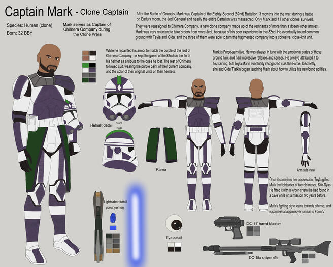 Captain Mark, Star Wars clone captain Captain Mark, Star Wars clone captain
