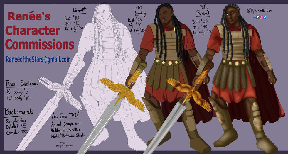 Commission details Commission details
